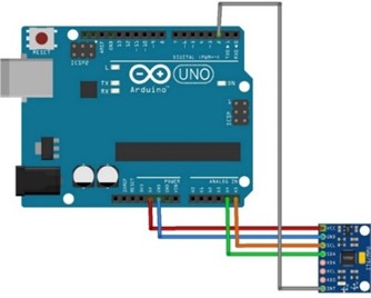 Circuit Schematics with DMP