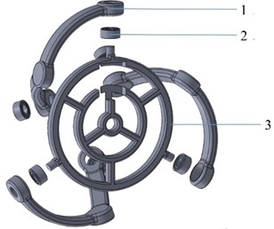 Platform part: (1) arm, (2) bearing 685ZZ, (3) platform