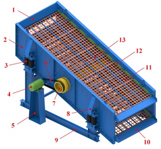 Three-dimensional model of 2460 double-layer circular vibrating screen: 1 – baffle; 2 – side plate;  3 – spring; 4 – motor; 5 – motor support; 6 – belt; 7 – vibration exciter; 8 – spring support;  9 – base; 10 – discharge end; 11 – screen mesh; 12 – pressing wood; 13 – pressing strip