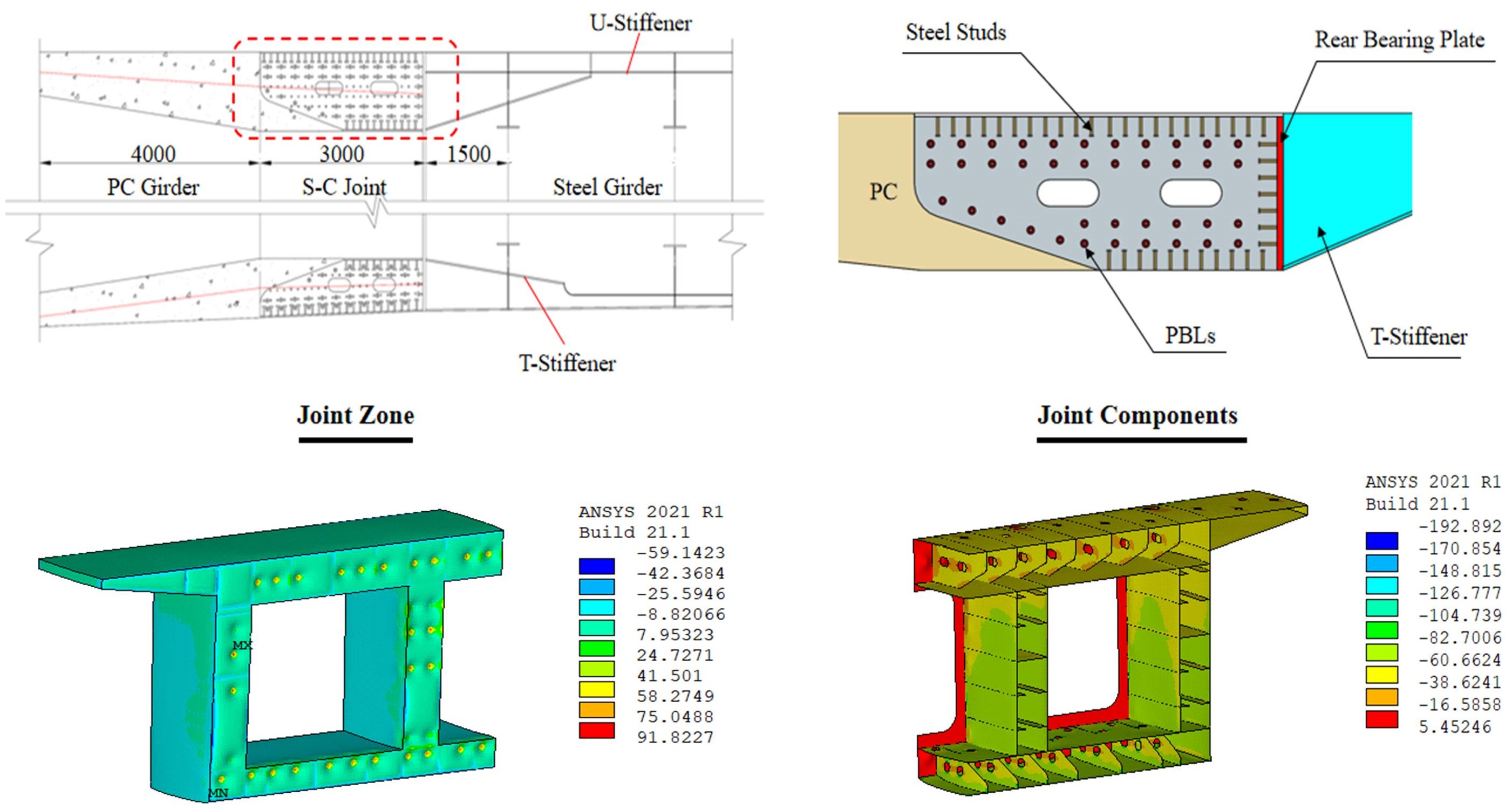 Evaluation of structural performance of steel-concrete joints in Hybrid Girder Bridges