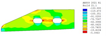 Stress distribution of steel-concrete joint after a year (unit: MPa)