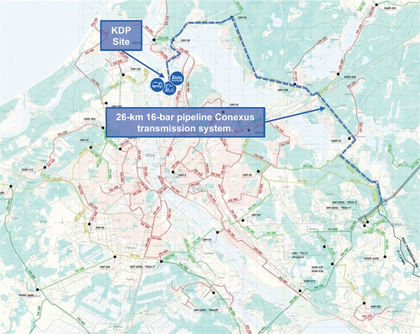 Possible route of CO2 transport from Riga TPP-2 to Kundziņsala in the port of Riga