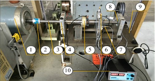 The electro-erosion fault failure test bench: (1) electric motor; (2) insulated coupling; (3) principal axis; (4) supporting bearing pedestal; (5) current loading device; (6) test bearing’s bearing pedestal;  (7) vibration acceleration sensor; (8) insulated bearing; (9) base; (10) current simulator