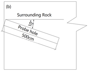 Schematic diagram of measurement point arrangement (unit: cm):  a) acoustic test hole; b) hole depth direction of acoustic test hole