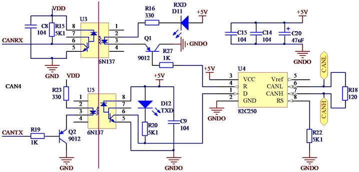The isolation circuit of CAN bus communication