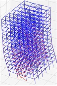 Finite element model of reinforced concrete eccentric structure under strong earthquake load