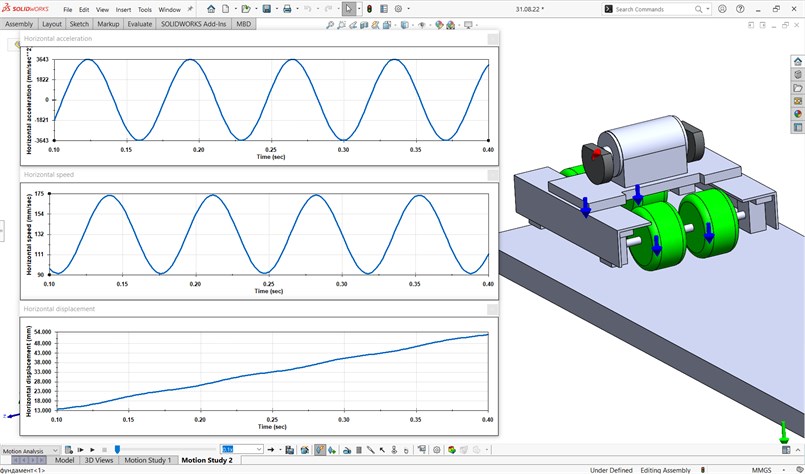 Simulation model and results obtained in the SolidWorks software