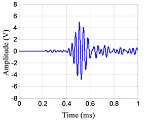The UGW detection signal in the empty tank state with the center frequency of 30 kHz
