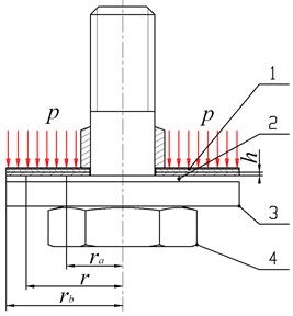 Mechanical model of valve slice: 1 – valve slice, 2 – limit washer,  3 – limit retaining ring, 4 – valve rod
