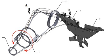 Picture of the Imitation movement flexion and extension: 1 – fixation of the wrist joint,  2 – fixation of the elbow joint, 3 – fixation of the shoulder joint, 4 – cable and control motors,  5 – vest-type suspension system