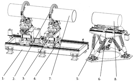 Schematic diagram of the docking experiment platform: 1 – support platform; 2 – support slewing mechanism; 3 – main body attitude adjustment mechanism; 4 – axial movement mechanism; 5 – precision attitude adjustment platform; 6 – docking drive mechanism; 7 – cabin section 1; 8 – cabin section 2