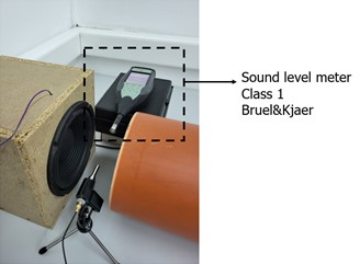 Setup of the Class 1 sound level meter Bruel and Kjaer