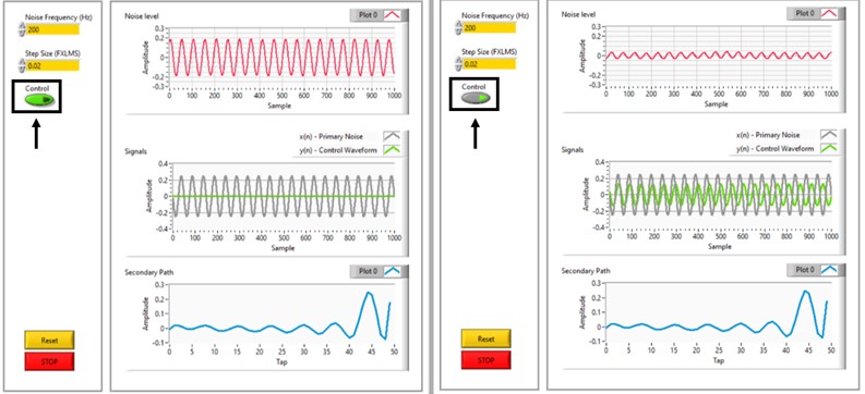 User interface of active noise control in LabView