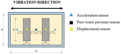 Layout plan of shaking table test model (unit: cm)