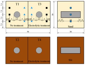 Layout plan of shaking table test model (unit: cm)