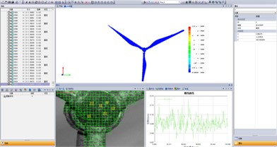 The test rendering of wind turbine dynamic response
