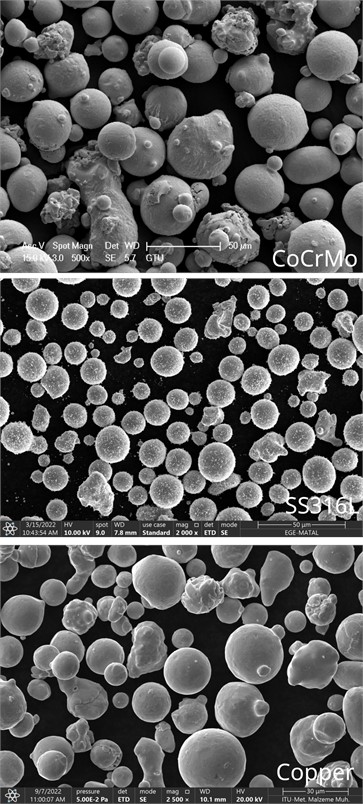 Scanning electron microscope images of CoCrMo, SS316L, and Cu powders