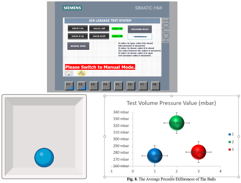 Air leakage test system for product without atmosphere air connection