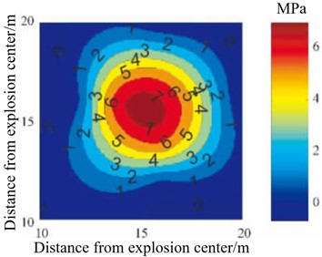 Reconstruction results of shock wave pressure distribution in explosion field