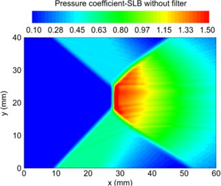 Reconstruction of shock wave pressure distribution by SLB method