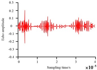 Noise reduction comparison results of surface leakage wave echo signals