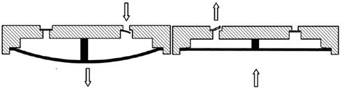 Schematic diagram of the position of membrane, GMM rod  and check valve at different operation phases