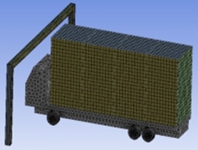 Model of over-height vehicle impact the HRF