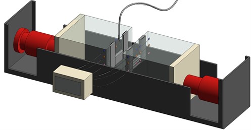 The whole picture of the experimental system