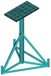 Finite element calculation model of single column platform