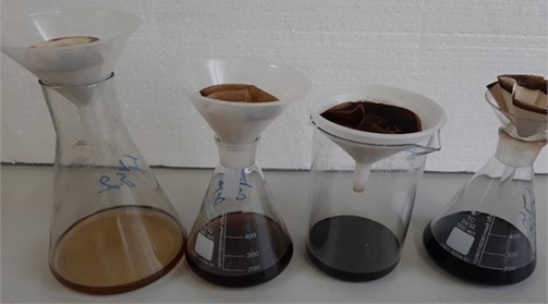 The process of filtering a mixture of oil sludge and toluene