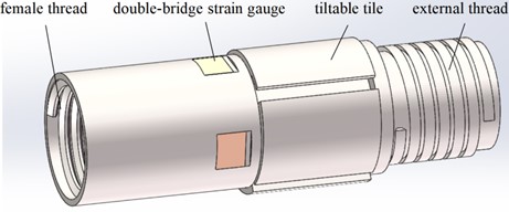 Model of the connector with double-bridge  strain gauges and tiltable tiles