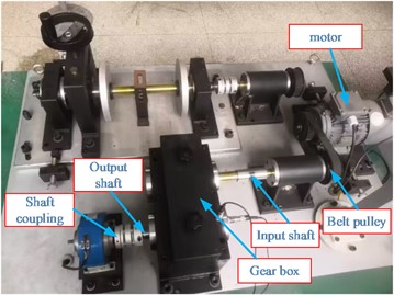 QPZZ-Ⅱ rotating machinery vibration test bench