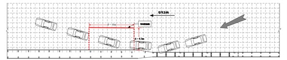 Schematic diagram for the driving track of a vehicle crashing barrier  at the position 2 m from the end of the barrier in the real vehicle crash test (from right to left)