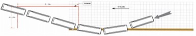 Comparison of collision trajectories of grade SB light composite corrugated beam,  trapezoidal guardrail and frame guardrail