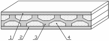 Principal design of the anti-vibration metamaterial with an internal structure providing quasi-zero stiffness: 1, 2 – elastic layers, 3 – inner layer; 4 – filler; 5 – upper supporting wall of one cell;  6 – inclined wall of one cell; 7 – upper supporting wall of one cell