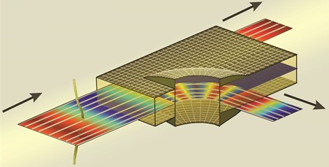 Optical metamaterial, directing the flow of light in one of two directions