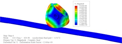 Modal shape of unstable vibration of WRS of straight web