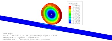 Modal shape of unstable vibration of WRS with S-shape web
