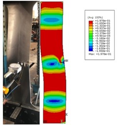 Finite element analysis results of brake control force under the same test piece