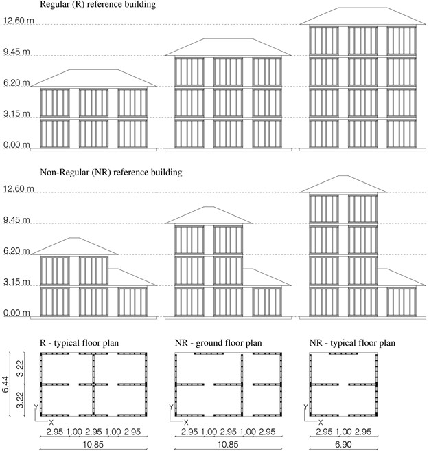 Elevation and plan view of buildings analysed by means of IDA approach (dimensions in m)