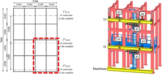 Reference experimental façade [3], with evidence of a) test setup and b) frame sections (dimensions in mm). Figures adapted from [3] with permission, license agreement no. 5603661158697