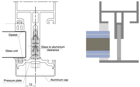 MREF model (ABAQUS): cross-section of a) glass-to-mullion and b) glass-to-transom interaction. Figures reproduced from [6] with permission