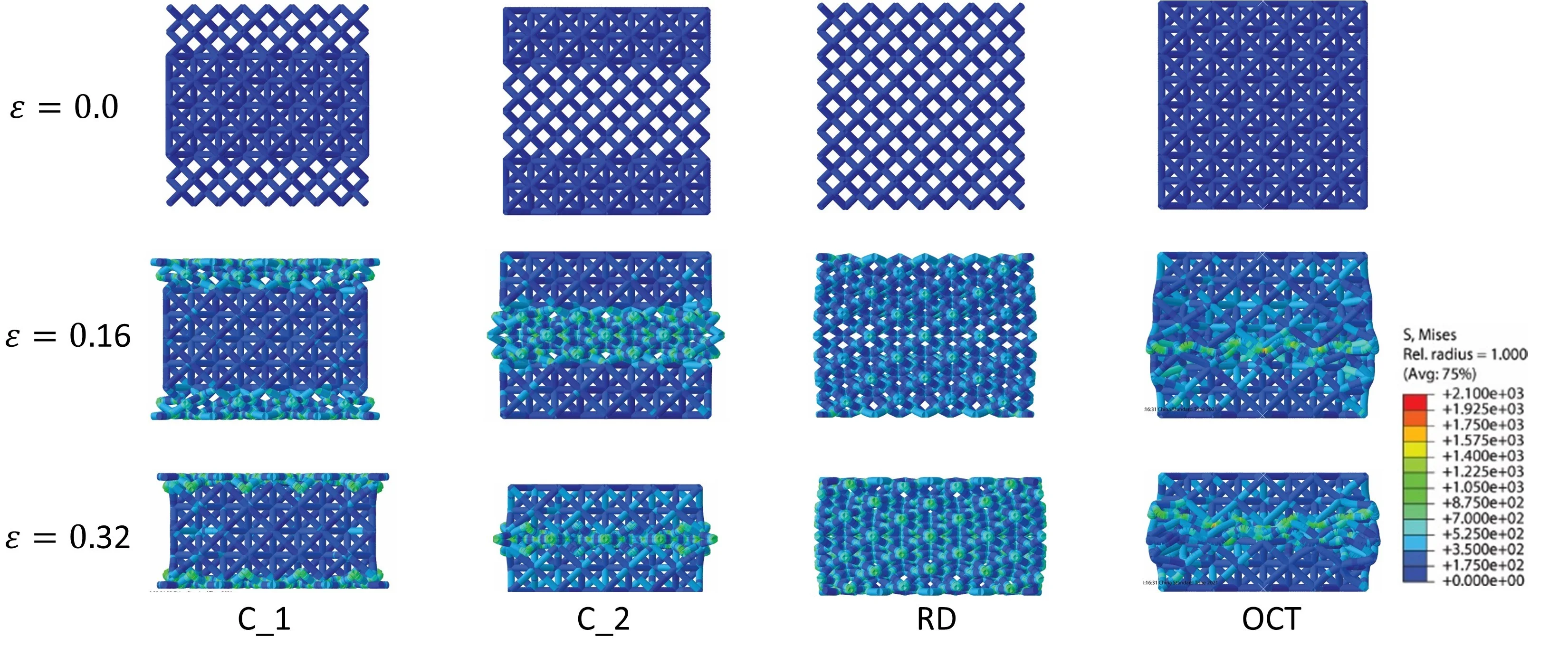 Mechanical performance of heterogeneous lattice structure