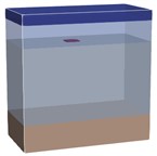 Forward simulation of water-filling devoid for different volumes and positions