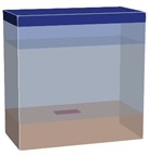 Forward simulation of water-filling devoid for different volumes and positions