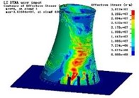 Actual collapse process and numerical calculation process of double-curved cooling tower