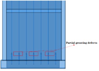 Comparison of models with and without grouting defects