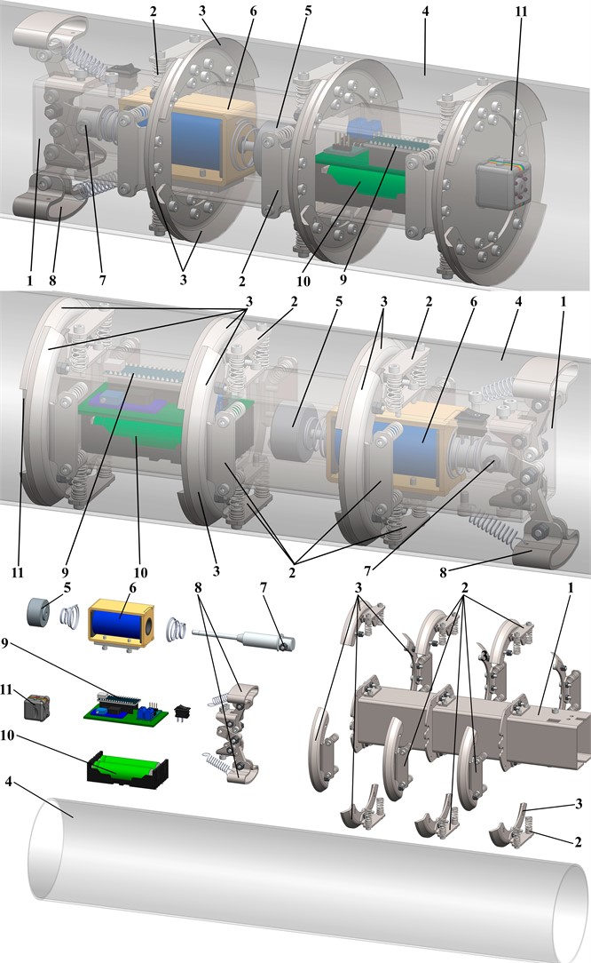 General design of the enhanced vibration-driven in-pipe robot