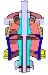 The construction of the front mount