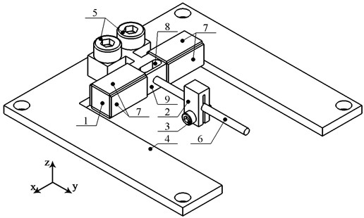 Design of actuator: 1 - square-shaped rod; 2 – slider; 3 – bolt for slider clamping; 4 – printed circuit board; 5 – M3 bolts for actuator clamping; 6 – cylindrical guidance rail; 7 – piezo ceramic plates;  8 – asymmetrical cut; 9 – thin wall formed by asymmetrical cut